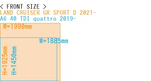 #LAND CRUISER GR SPORT D 2021- + A6 40 TDI quattro 2019-